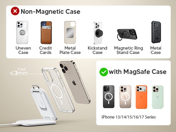 Compatibility Notice: Mukiya Charger Requires MagSafe Compatible Cases or Magnetic iPhones for Secure Attachment