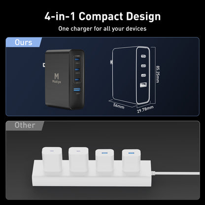 100W GaN Multi-Device Charger