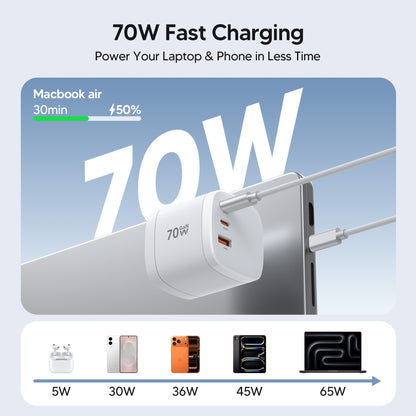 100W GaNマルチデバイス充電器