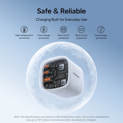 100W GaNマルチデバイス充電器